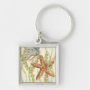 Search for sea square key rings Chariklia zarris