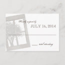 Search for weather rsvp cards Country