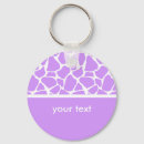 Search for giraffe print round key rings Tiger