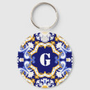 Search for azulejo key rings Portugal