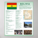 Search for bolivia posters Country