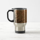 Search for muster mugs Pattern