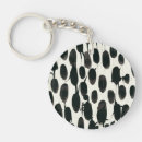 Search for abstract designs round key rings Modern