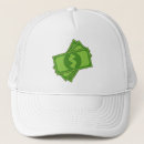 Search for dollars hats Currency