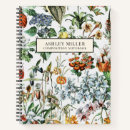 Search for composition notebooks Botanical
