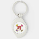 Search for written key rings Typography