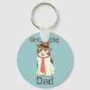 Search for puffs key rings Puppy