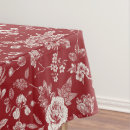 Search for vintage french tablecloths Pattern