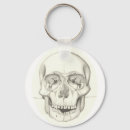 Search for anatomy round key rings Skull