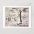 Search for etchings postcards Scenes