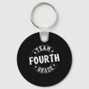 Search for students key rings Learning