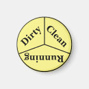 Search for running magnets Clean