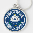 Search for cape key rings Travel