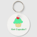 Search for colourful cupcake key rings Cute