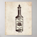 Search for perfume posters Elegant
