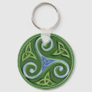 Search for triskel key rings Pagan