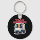 Search for belfast key rings Vote
