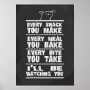 Search for humour posters Pet