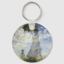 Search for parasol key rings Vintage