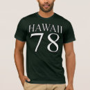 Search for pono clothing Mau