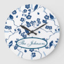 Search for contemporary clocks Botanical