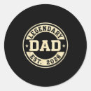 Search for establishment stickers Limited