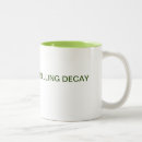 Search for sell mugs Trading