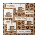Search for coffee tiles Latte