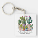 Search for cacti key rings Botanical