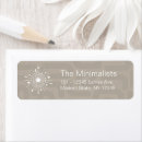 Search for mid century modern return address labels Starburst
