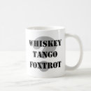Search for support our troops mugs War