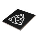 Search for celtic knot tiles Pagan