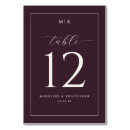 Search for elegant script font table cards Minimalist