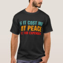 Search for cost tshirts Expensive