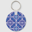 Search for tile key rings Portuguese