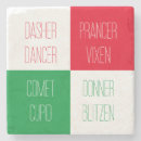 Search for christmas stone coasters Reindeer