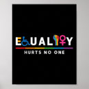 Search for lgbt ally posters Human