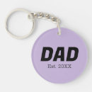Search for papa key rings Simple