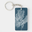 Search for tulip key rings Botanical