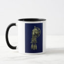 Search for pre columbian mugs Mixtec