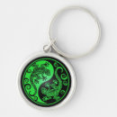 Search for green gecko key rings Reptile