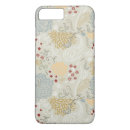 Search for display iphone cases Animal
