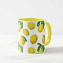 Search for botanical print mugs Cottagecore