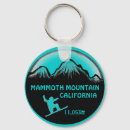 Search for calie round key rings Souvenir