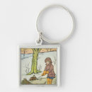 Search for 20th century key rings Collection