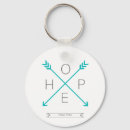 Search for mental depression key rings Suicide prevention