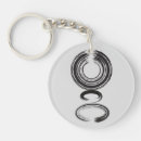 Search for zen meditation key rings Quote