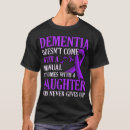 Search for alzheimer tshirts Alzheimer awareness day