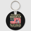 Search for lest we forget key rings Patriotic
