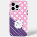 Search for purple polka dots iphone cases Stylish